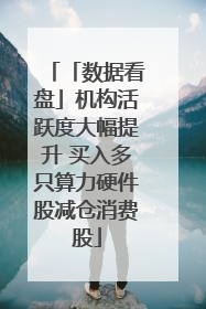 「数据看盘」机构活跃度大幅提升 买入多只算力硬件股减仓消费股